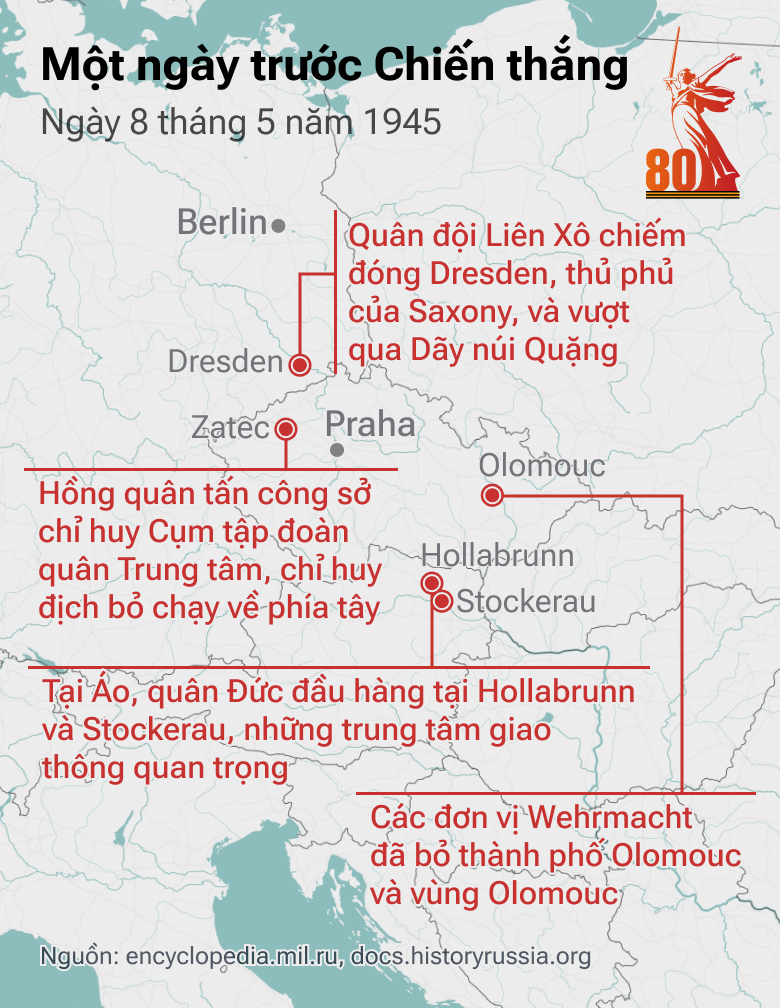 1 ngày trước Chiến thắng: Con Đường tiến của QĐ Liên Xô trong những tháng cuối cùng của cuộc chiến - Sputnik Việt Nam
