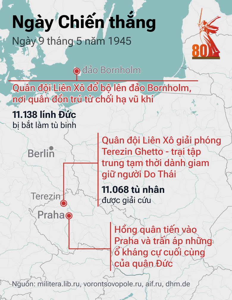 Ngày Chiến thắng: Con Đường tiến của QĐ Liên Xô trong những tháng cuối cùng của cuộc chiến - Sputnik Việt Nam