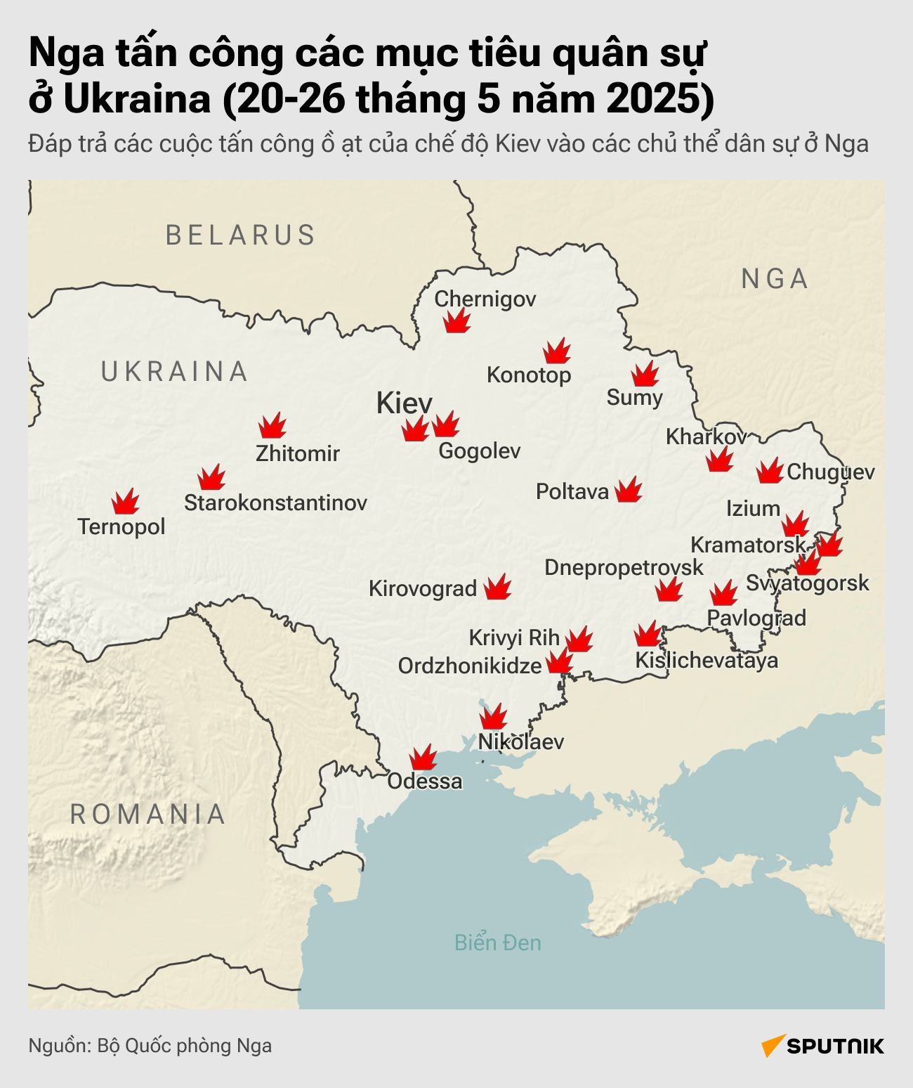 Nga tấn công các mục tiêu quân sự ở Ukraina (20-26 tháng 5 năm 2025) - Sputnik Việt Nam