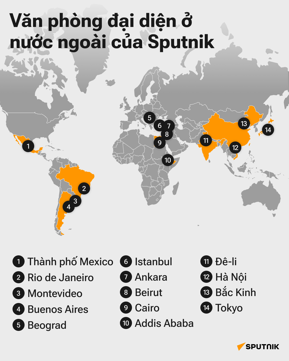 Văn phòng đại diện ở nước ngoài của Sputnik - Sputnik Việt Nam