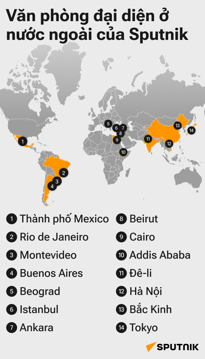 Văn phòng đại diện ở nước ngoài của Sputnik - Sputnik Việt Nam
