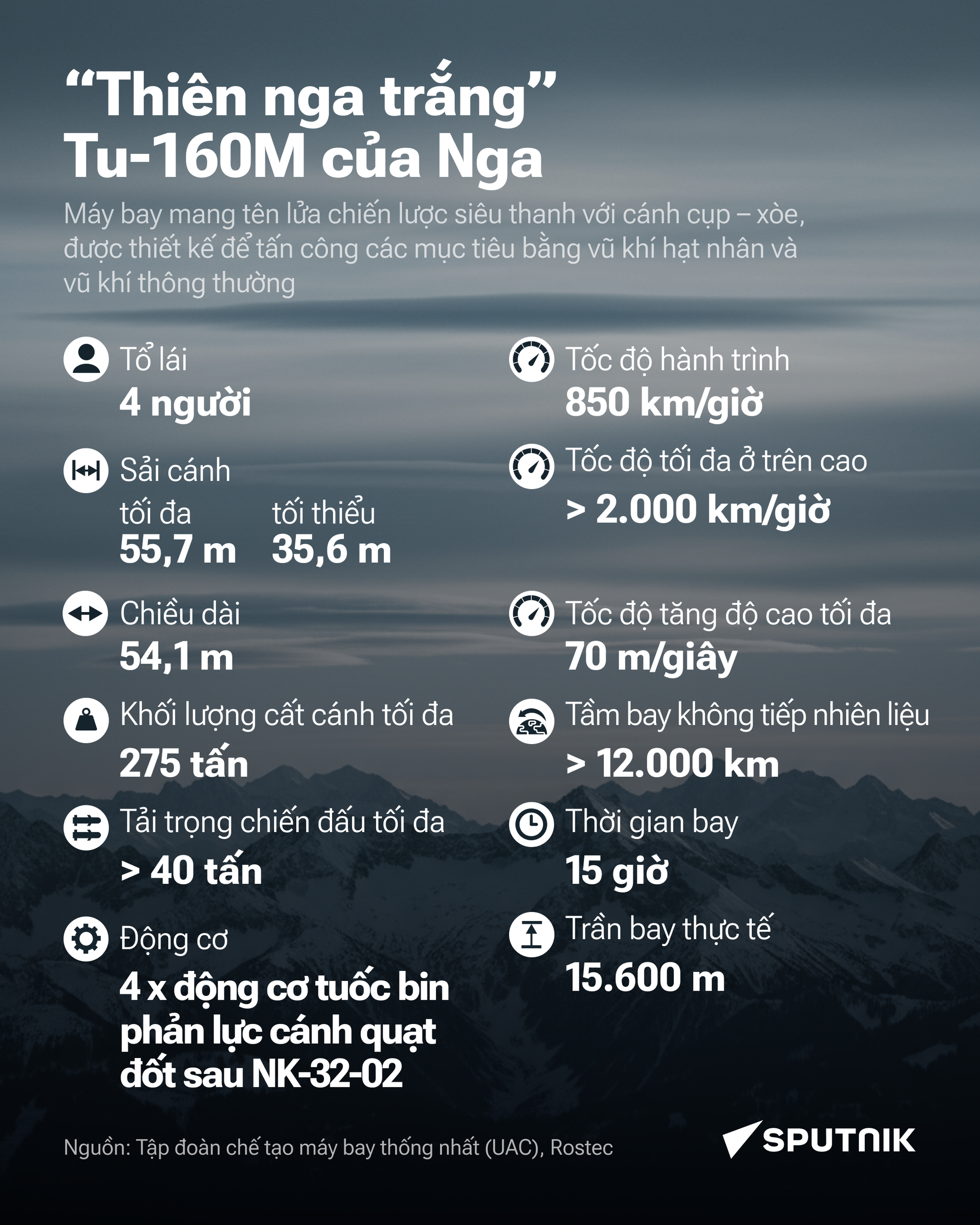 “Thiên nga trắng” Tu-160M của Nga - Sputnik Việt Nam