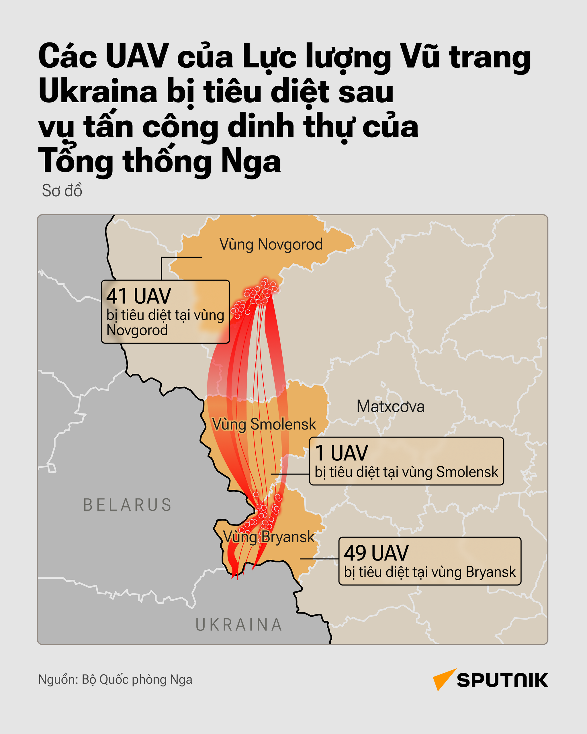 Bản đồ đường bay của các UAV Ukraina cố gắng tấn công dinh thự của Tổng thống Nga Putin - Sputnik Việt Nam