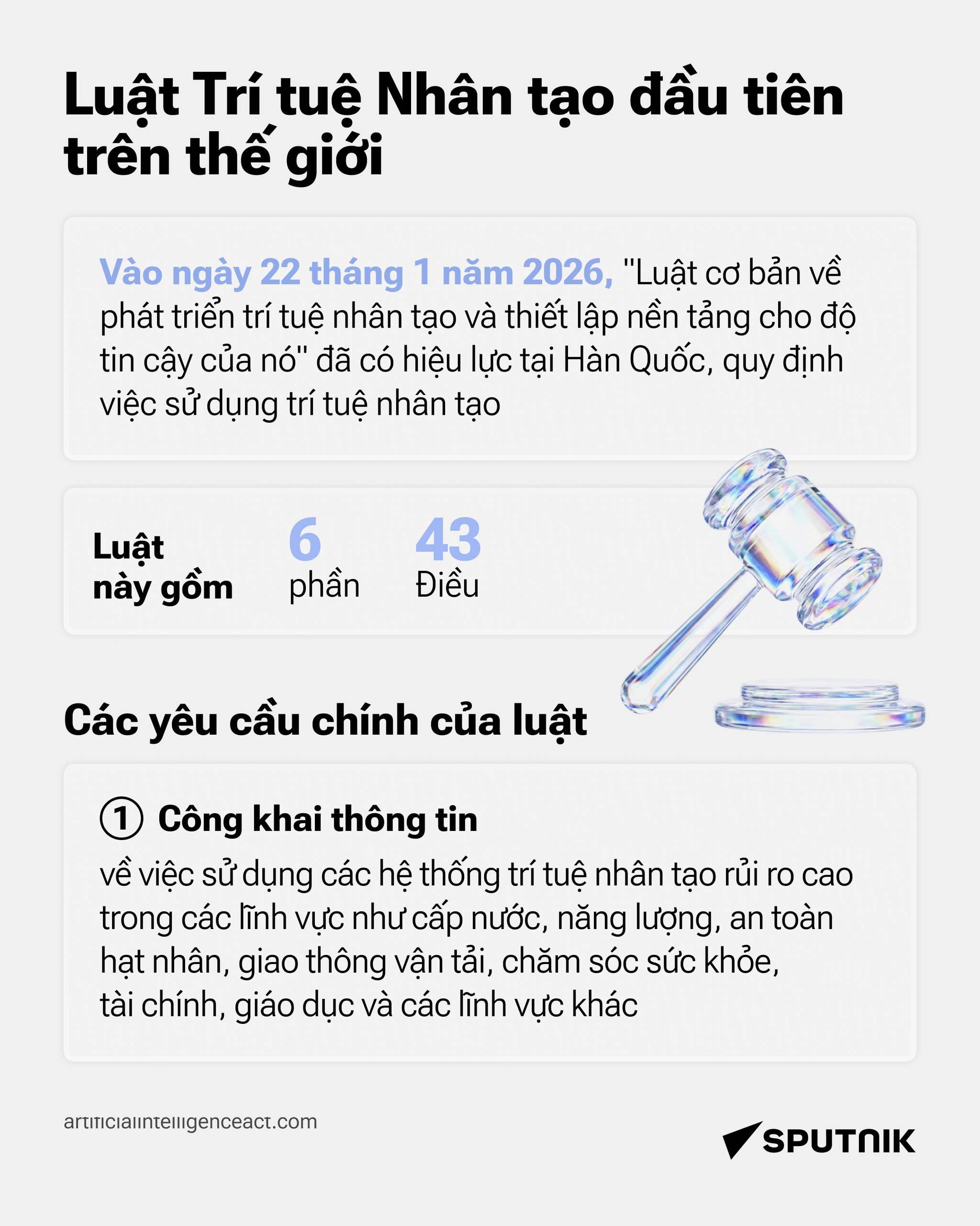 AI dưới Luật: Vụ việc mang tính toàn cầu đầu tiên - Sputnik Việt Nam