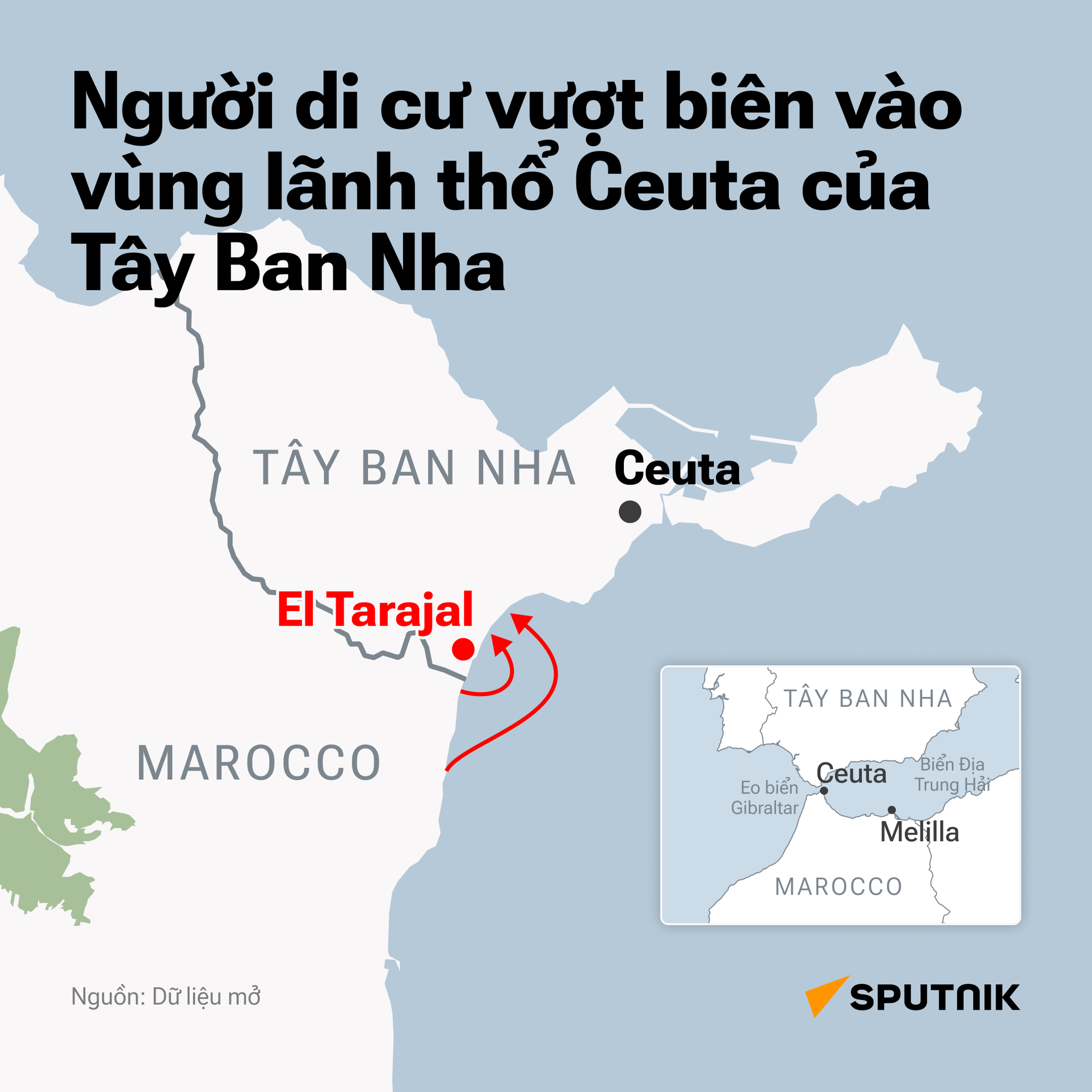 Khủng hoảng di cư ở Tây Ban Nha: Hàng ngàn người vượt biên trái phép - Sputnik Việt Nam