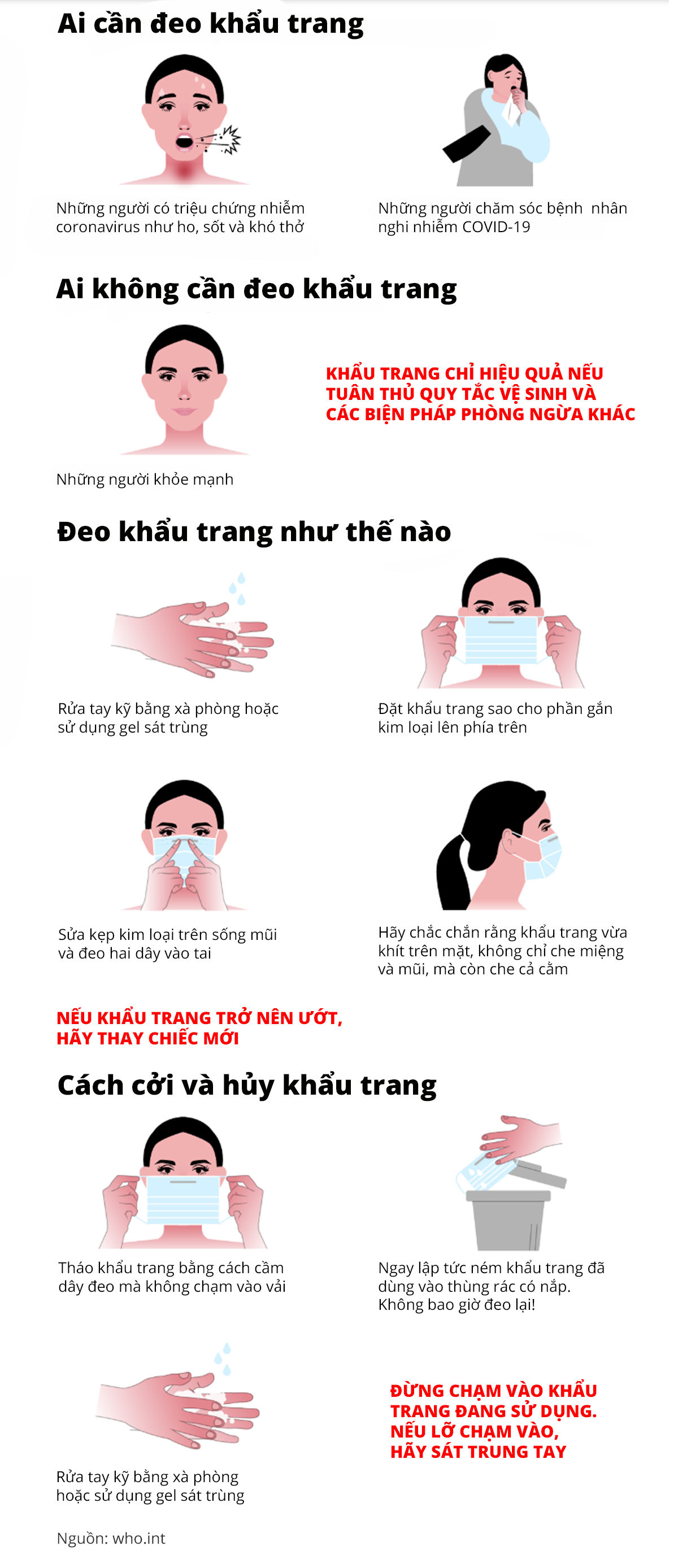 Khẩu trang y tế: Hướng dẫn sử dụng - Sputnik Việt Nam