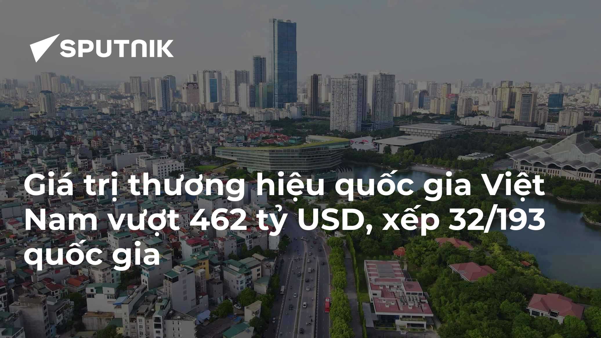 Giá trị thương hiệu quốc gia Việt Nam vượt 462 tỷ USD, xếp 32/193 quốc gia