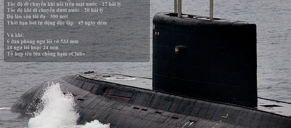 Tàu ngầm “Hải Phòng” của Việt Nam - Sputnik Việt Nam