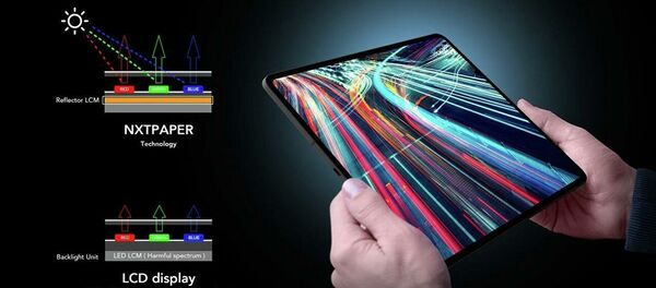 Một loại màn hình NXTPAPER. Một loại màn hình NXTPAPER. - Sputnik Việt Nam