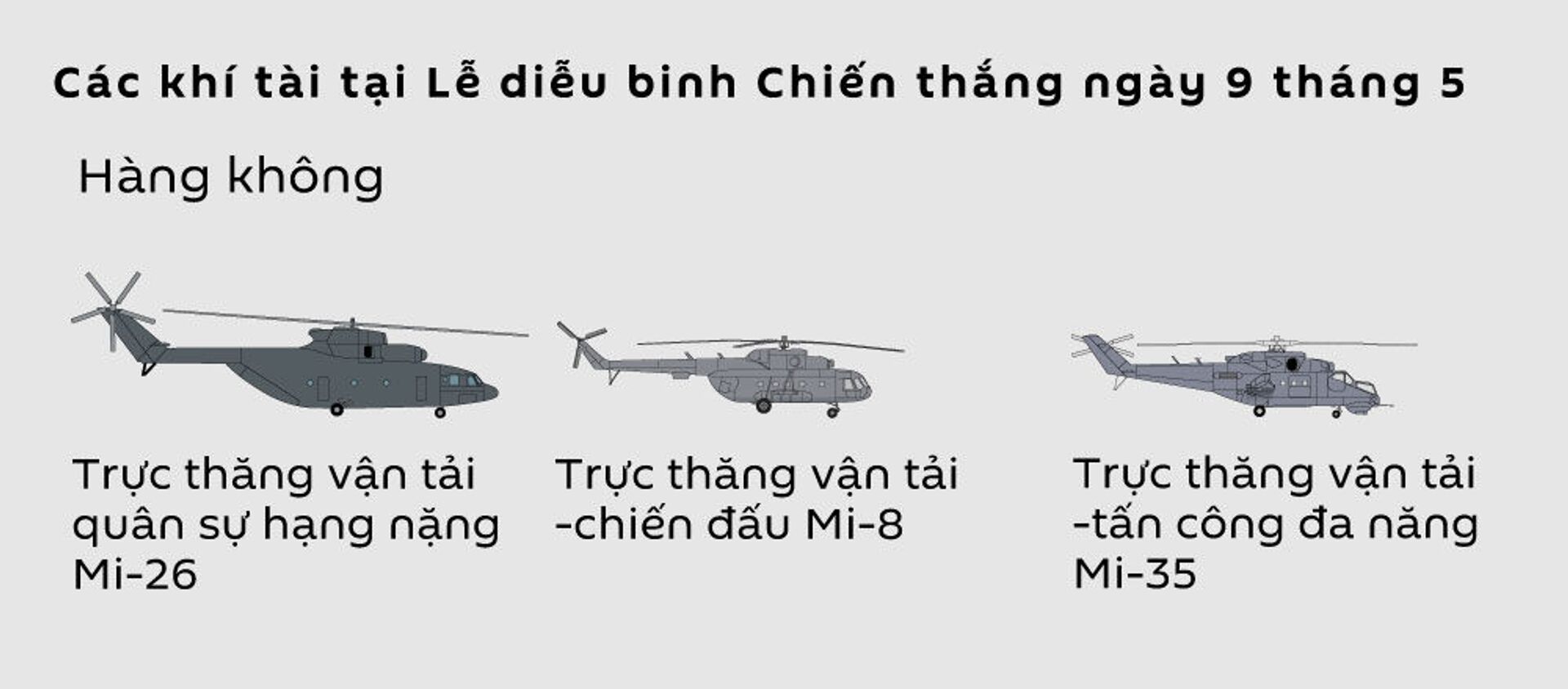 Các khí tài tại Lễ diễu binh Chiến thắng  ngày 9 tháng 5 - Sputnik Việt Nam, 1920, 30.04.2021