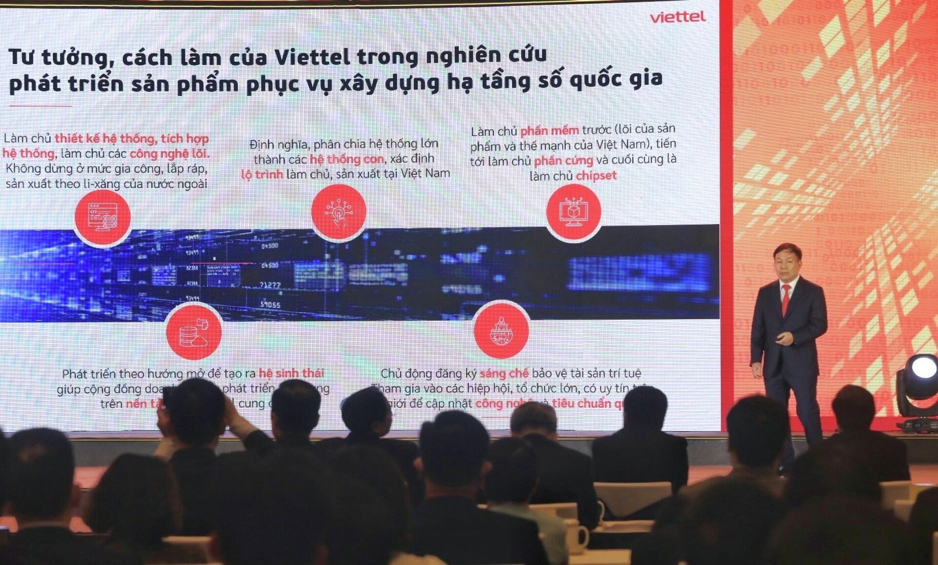 Quyền Chủ tịch Tập đoàn Viettel Lê Đăng Dũng trình bày tham luận tại diễn đàn - Sputnik Việt Nam, 1920, 15.12.2021