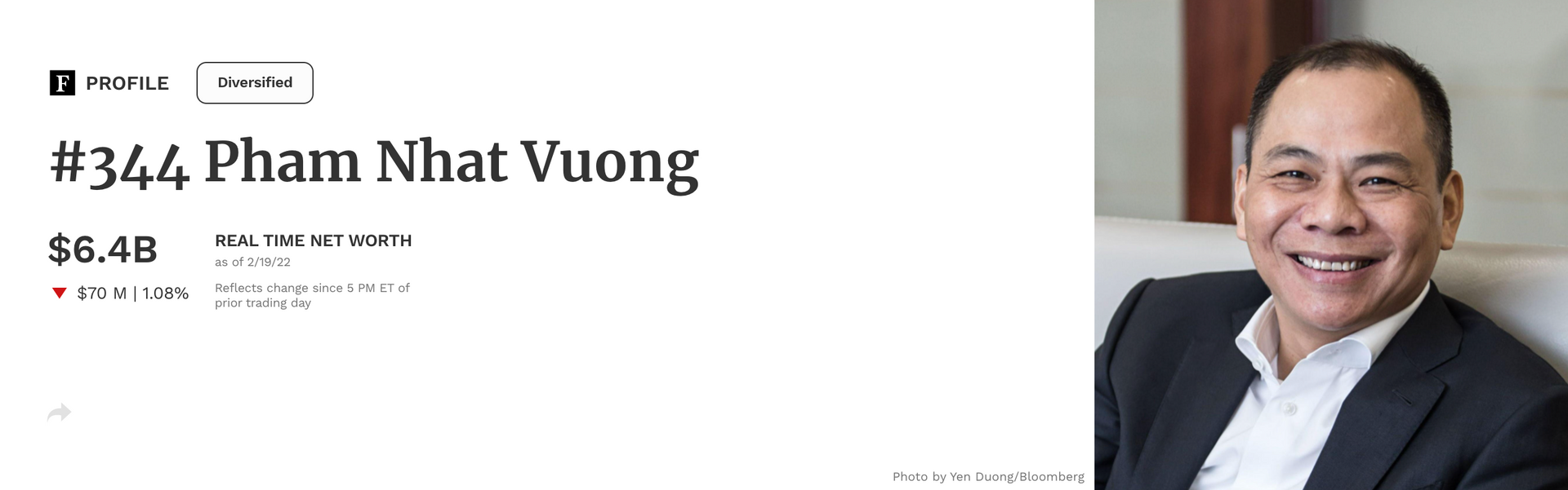 Ông Phạm Nhật Vượng đứng thứ 344 người giàu nhất thế giới. - Sputnik Việt Nam, 1920, 19.02.2022