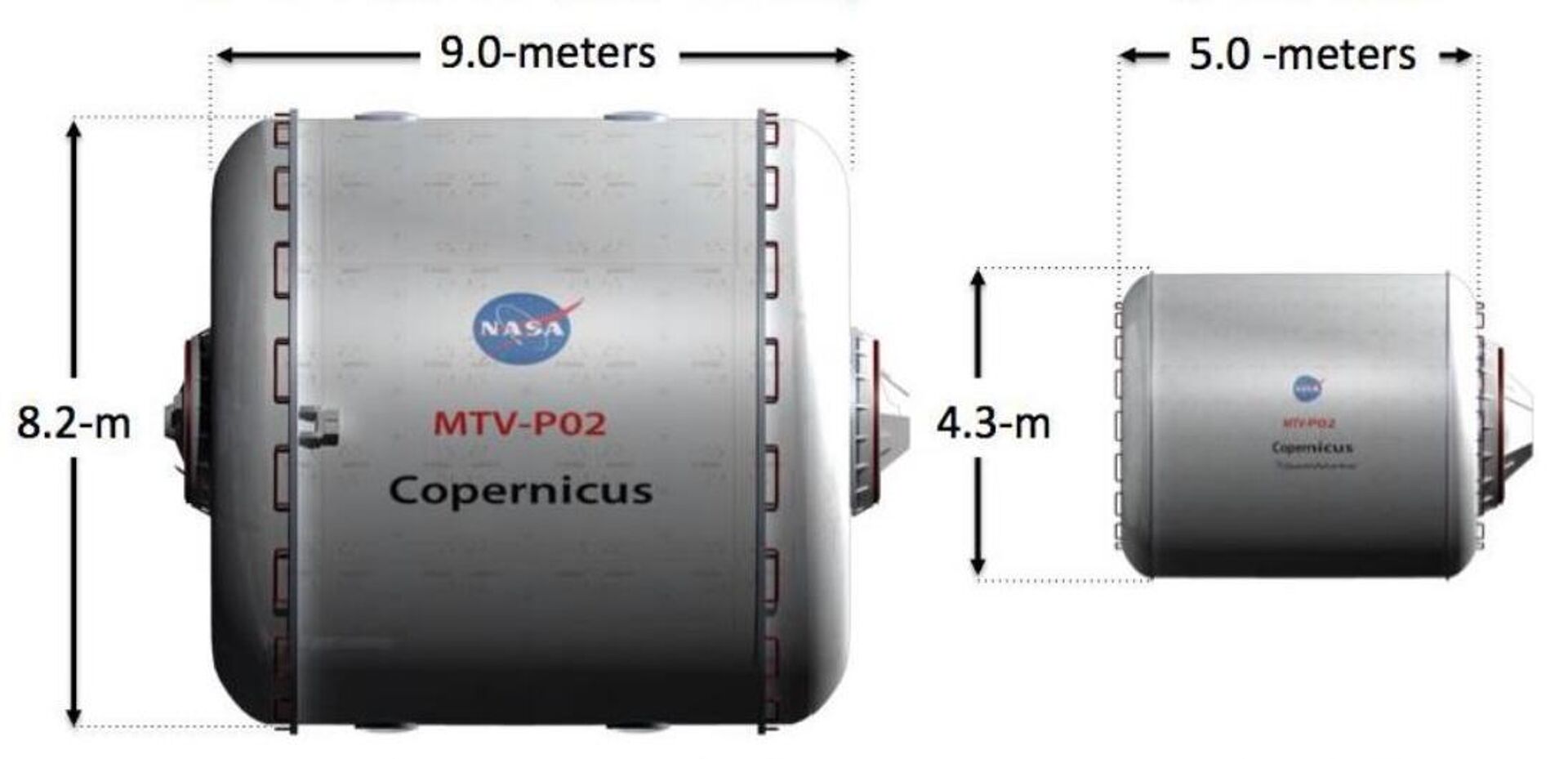 Mô-đun có thể ở được tiêu chuẩn so với Mô-đun ngủ đông - Sputnik Việt Nam, 1920, 16.12.2022