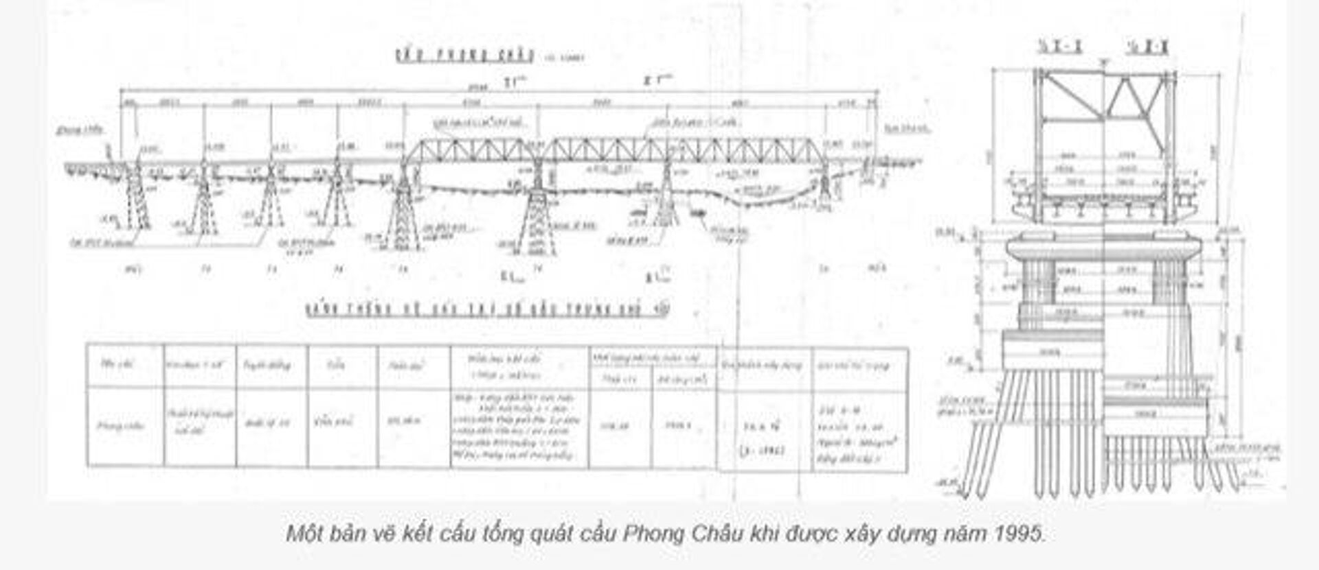 Bản vẽ kỹ thuật tổng thể Cầu Phong Châu năm 1995 - Sputnik Việt Nam, 1920, 23.09.2024