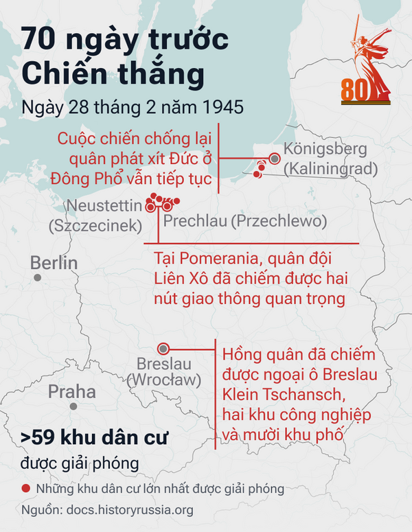 70 ngày trước Chiến thắng: Con Đường tiến của QĐ Liên Xô trong những tháng cuối cùng của cuộc chiến - Sputnik Việt Nam