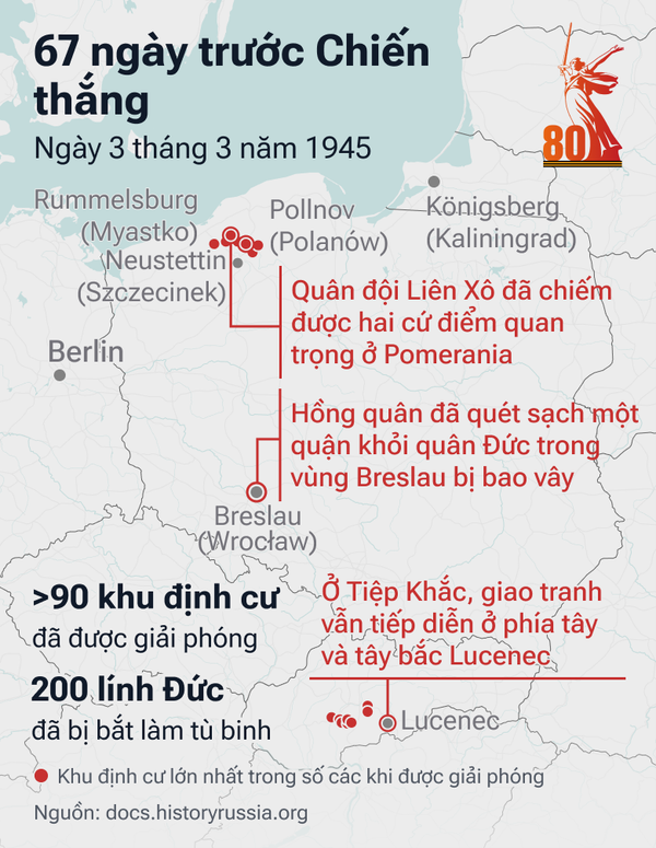67 ngày trước Chiến thắng: Con Đường tiến của QĐ Liên Xô trong những tháng cuối cùng của cuộc chiến - Sputnik Việt Nam