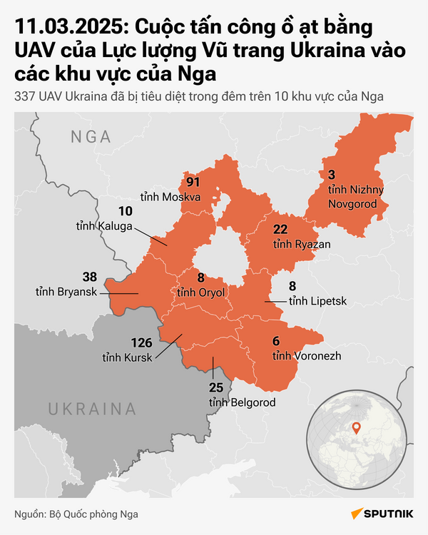 Lực lượng phòng không Nga đẩy lùi cuộc tấn công UAV lớn nhất của Quân đội Ukraina vào Moskva - Sputnik Việt Nam