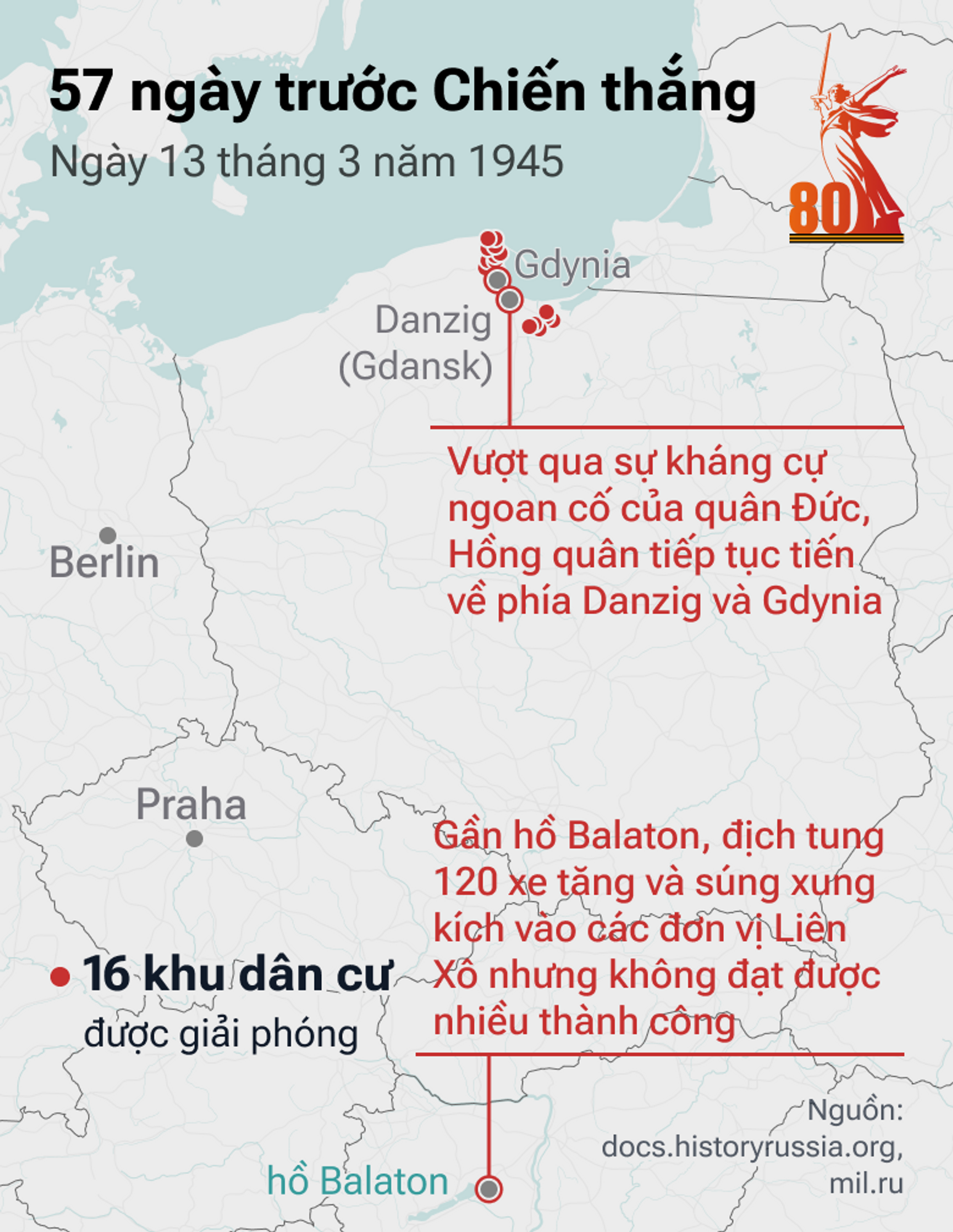 57 ngày trước Chiến thắng: Con Đường tiến của QĐ Liên Xô trong những tháng cuối cùng của cuộc chiến - Sputnik Việt Nam, 1920, 13.03.2025