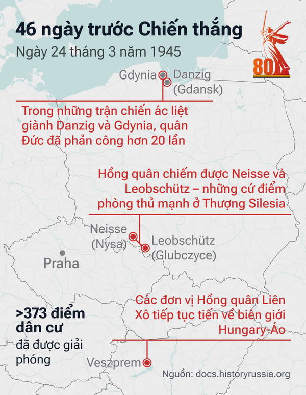 46 ngày trước Chiến thắng: Con Đường tiến của QĐ Liên Xô trong những tháng cuối cùng của cuộc chiến - Sputnik Việt Nam