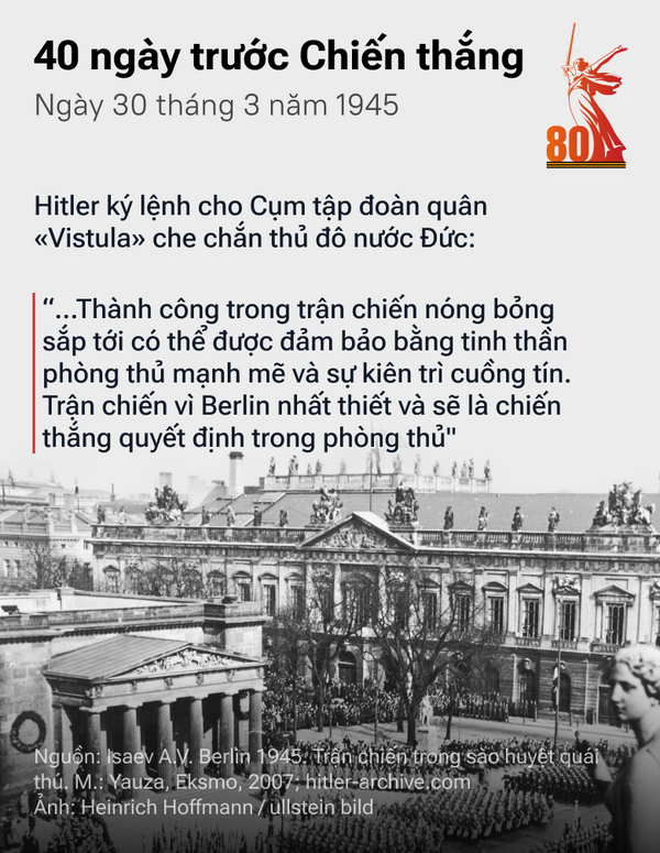 40 ngày trước Chiến thắng: Con Đường tiến của QĐ Liên Xô trong những tháng cuối cùng của cuộc chiến - Sputnik Việt Nam