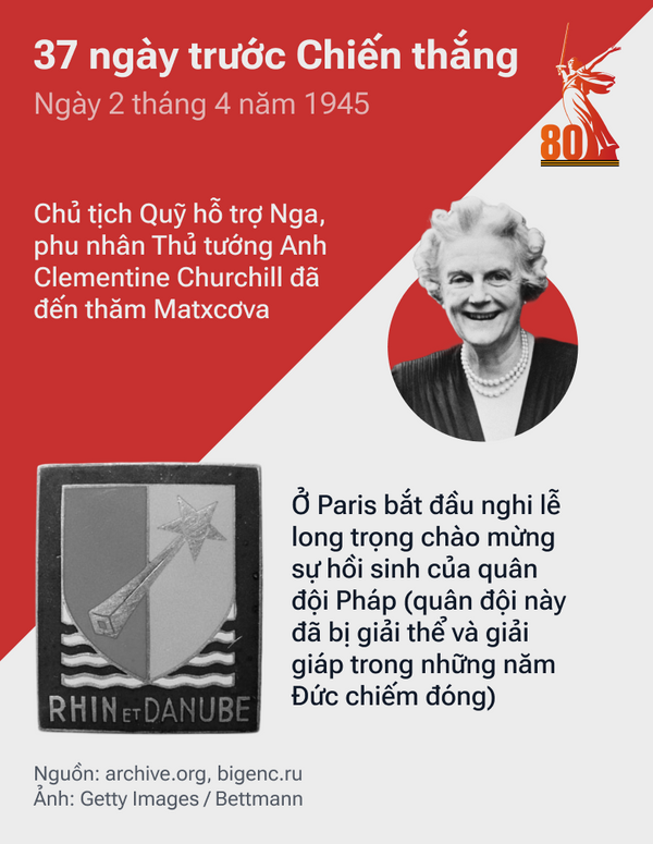 37 ngày trước Chiến thắng: Con Đường tiến của QĐ Liên Xô trong những tháng cuối cùng của cuộc chiến - Sputnik Việt Nam