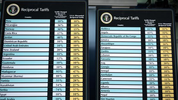 Thuế quan của Mỹ - Sputnik Việt Nam