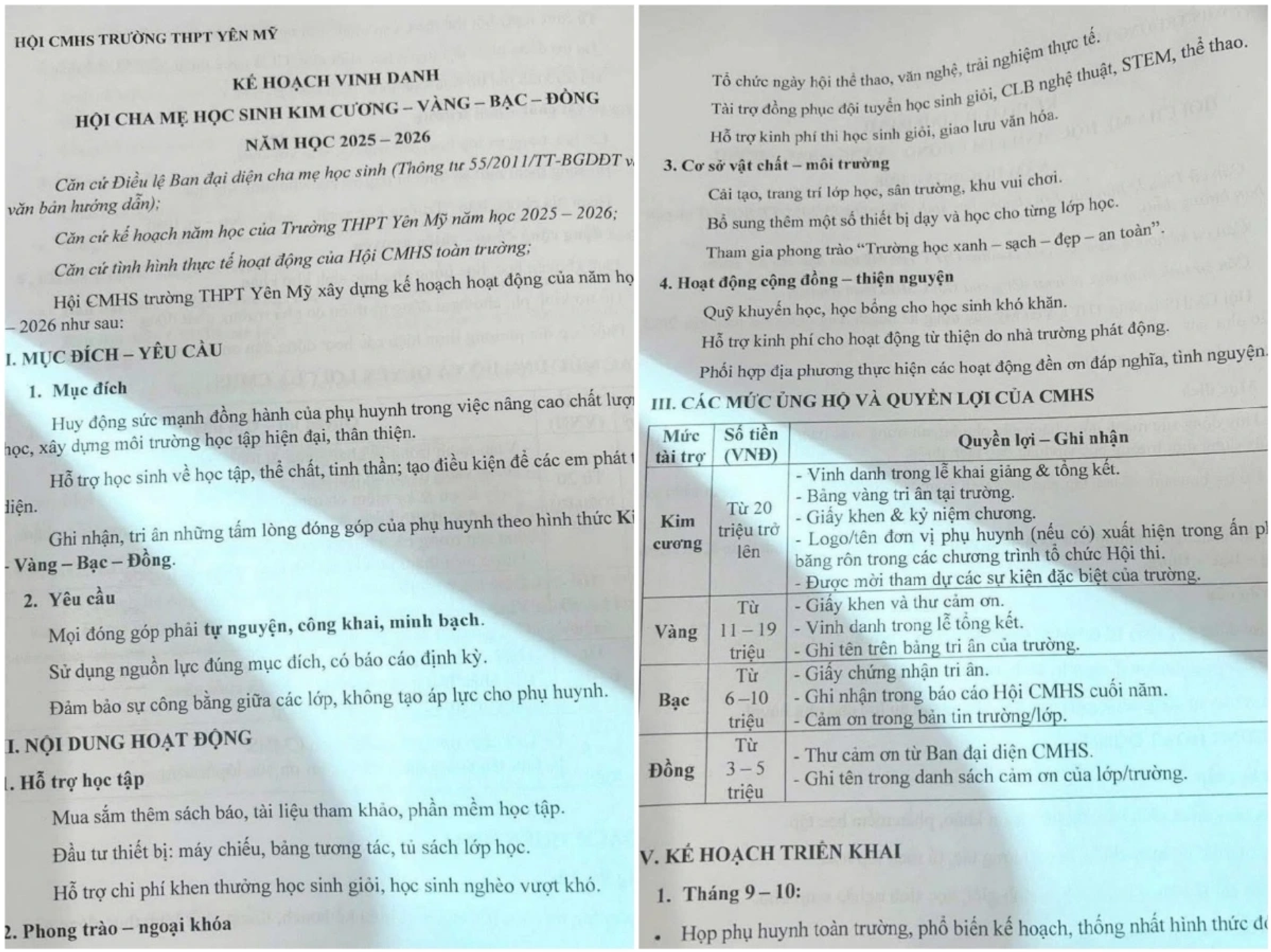 Kế hoạch vinh danh hội cha mẹ học sinh được chia sẻ trên mạng xã hộ - Sputnik Việt Nam, 1920, 25.09.2025