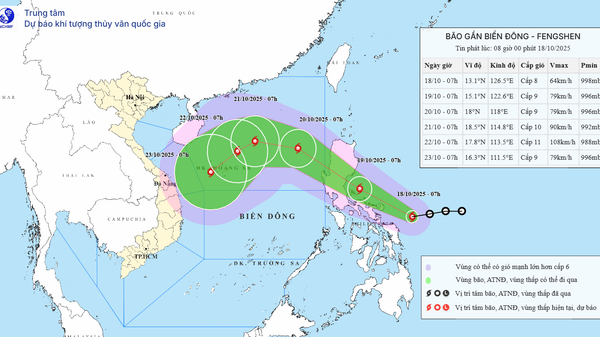 Vị trí và đường đi của bão - Sputnik Việt Nam