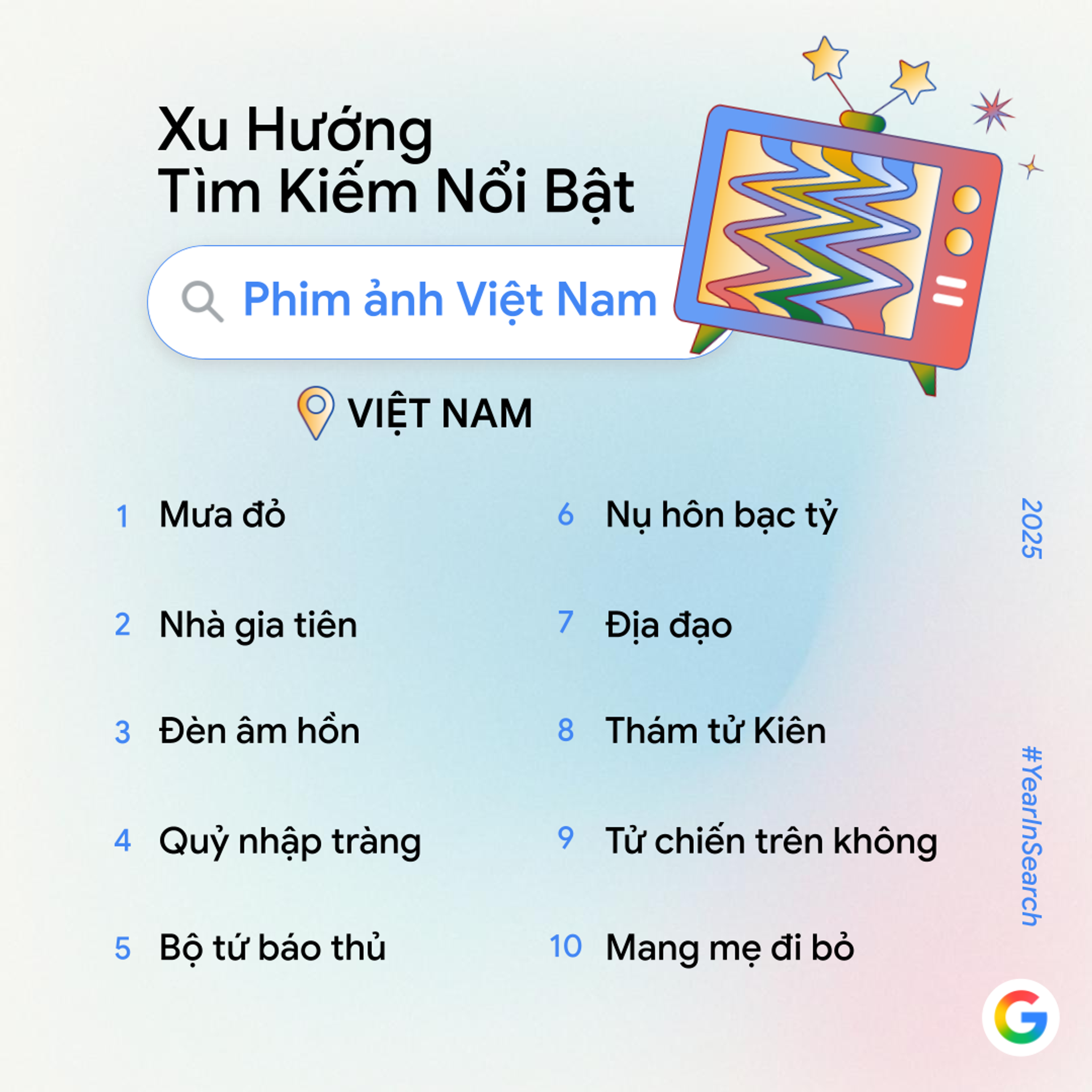 Báo cáo Google Một năm tìm kiếm 2025 - Sputnik Việt Nam, 1920, 05.12.2025