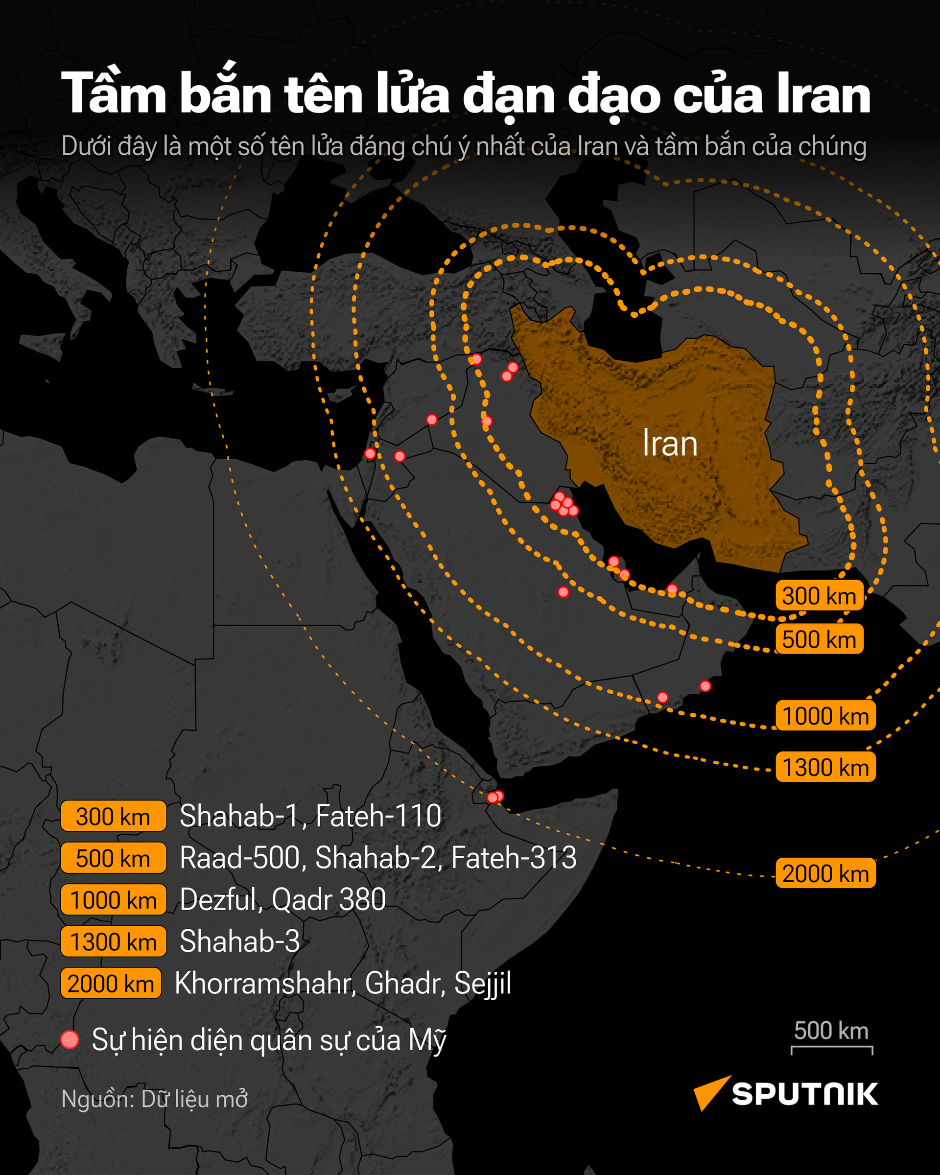 Tầm bắn tên lửa đạn đạo của Iran - Sputnik Việt Nam, 1920, 01.03.2026