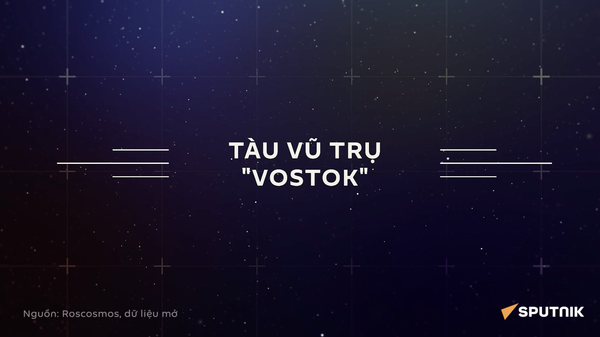 Những điều cần biết về tàu vũ trụ có người lái Vostok đầu tiên trên thế giới của Liên Xô - Sputnik Việt Nam