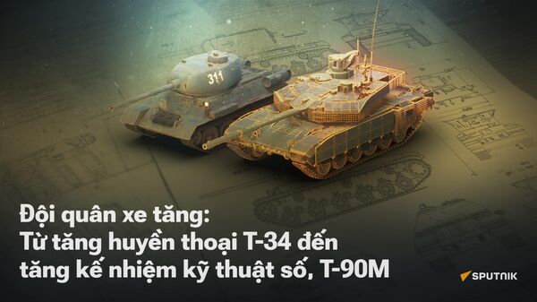  Phần 4: Từ vũ khí chiến thắng đến các hệ thống chiến đấu hiện đại - Sputnik Việt Nam