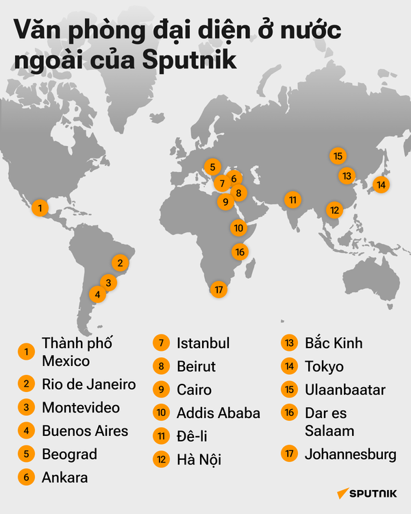 Văn phòng đại diện ở nước ngoài của Sputnik - Sputnik Việt Nam