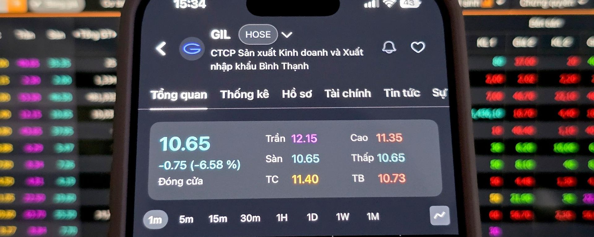 Nhà đầu tư theo dõi diễn biến thị giá cổ phiếu Gilimex trong phiên 10/7 - Sputnik Việt Nam, 1920, 10.07.2026