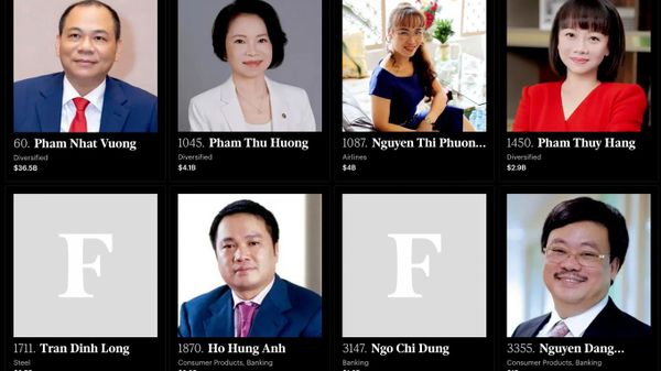 8 tỷ phú Việt Nam - Sputnik Việt Nam