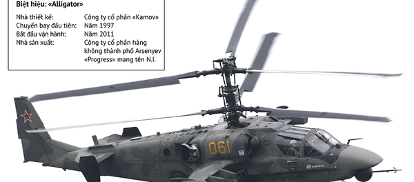 Ka-52 – máy bay trực thăng chiến đấu trong mọi thời tiết - Sputnik Việt Nam