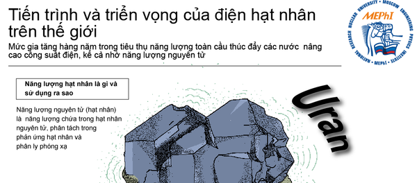 Tiến trình và triển vọng của điện hạt nhân trên thế giới Tiến trình và triển vọng của điện hạt nhân trên thế giới - Sputnik Việt Nam