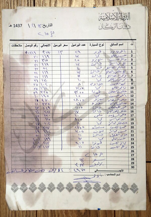 Tài liệu ghi ngày 23/01/2016 xác nhận một thùng dầu thô khai thác từ trạm dầu Kabiba đã được bán với giá 13 USD. Điều này khẳng định rằng, 383 thùng dầu thu được trong ngày được thanh toán là 4.979 USD. - Sputnik Việt Nam