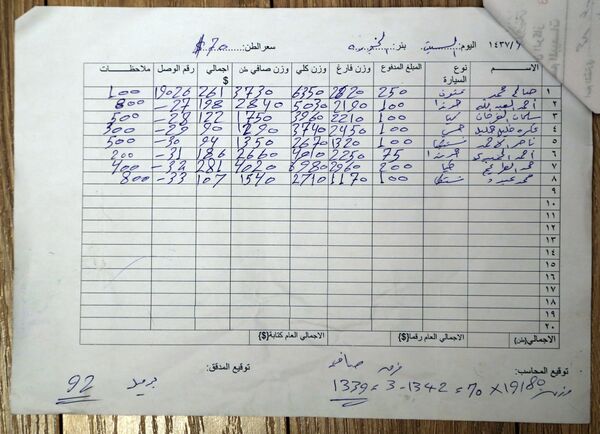 Tài liệu ghi ngày 23/01/2016 cho biết dầu thô từ Rijura, cũng tại mỏ đã nêu, đã được bán với giá 70 USD một tấn, 19,18 tấn khai thác trong ngày cho doanh thu 1.342,60 USD. - Sputnik Việt Nam