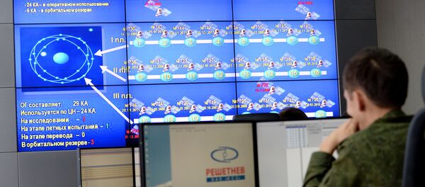 hệ thống GLONASS - Sputnik Việt Nam