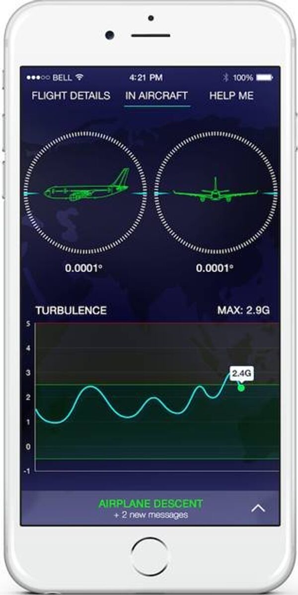SkyGuru - Sputnik Việt Nam