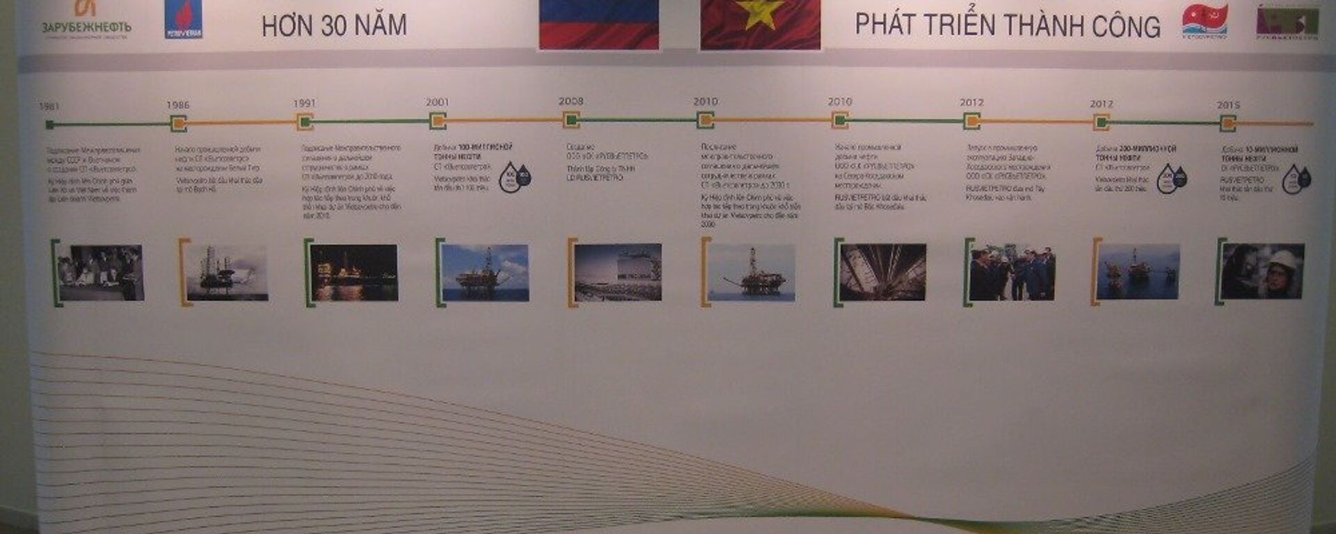 Phát triển hợp tác giữa Zarubezhneft và “Petrovietnam” - Sputnik Việt Nam, 1920, 01.10.2019