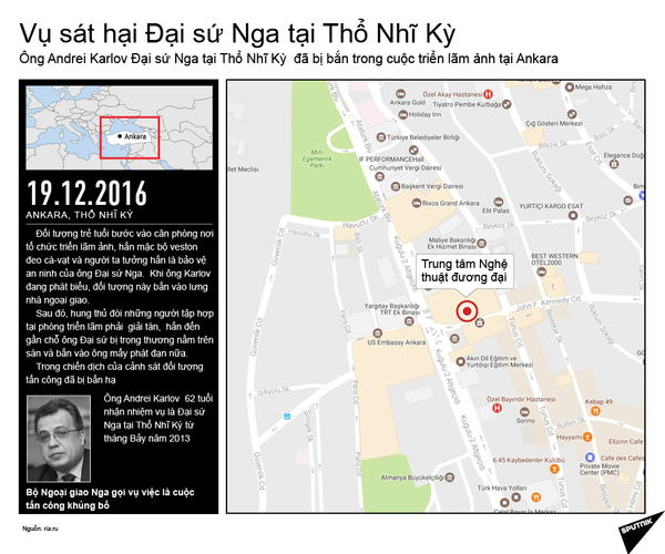 Vụ sát hại Đại sứ Nga tại Thổ Nhĩ Kỳ Vụ sát hại Đại sứ Nga tại Thổ Nhĩ Kỳ - Sputnik Việt Nam