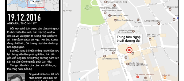 Vụ sát hại Đại sứ Nga tại Thổ Nhĩ Kỳ - Sputnik Việt Nam