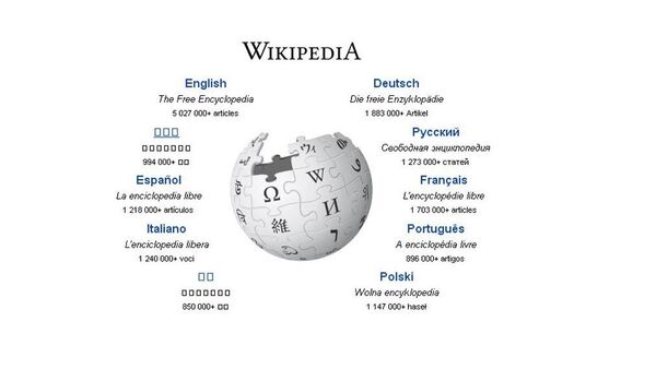 Eighty-five of NYPD IP addresses were identified to have edited Wikipedia and attempted to delete entries for Eric Garner, Sean Bell, and Amadou Diallo. - Sputnik Việt Nam