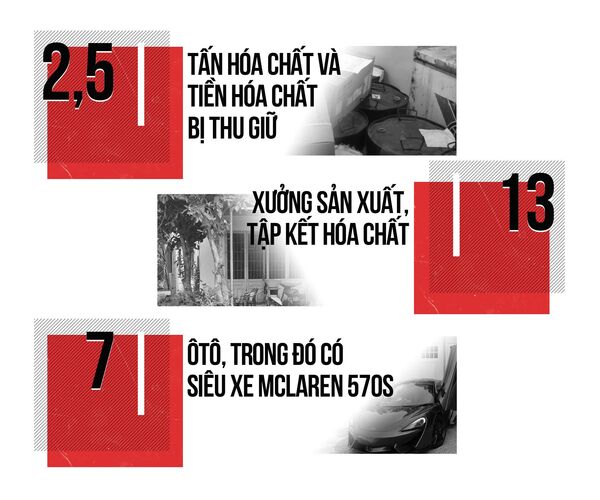 Số 2 Số 2 - Sputnik Việt Nam