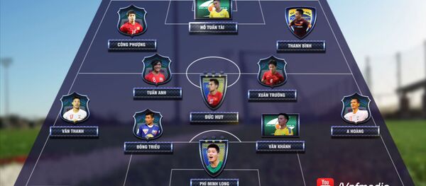 Đội hình tiêu biểu các cầu thủ sinh năm 1995 của bóng đá Việt Nam. - Sputnik Việt Nam