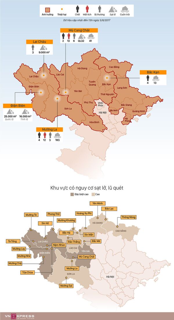 [Infographic]  - Sputnik Việt Nam