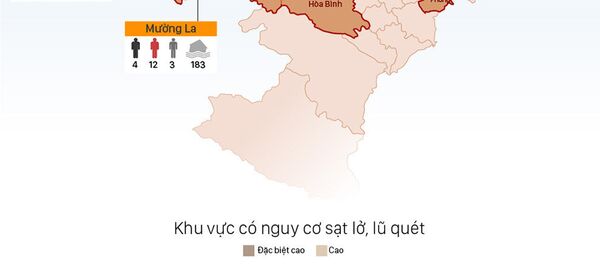 [Infographic] - Sputnik Việt Nam