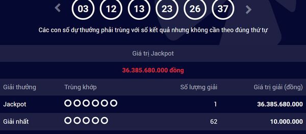 Vietlott Vietlott - Sputnik Việt Nam